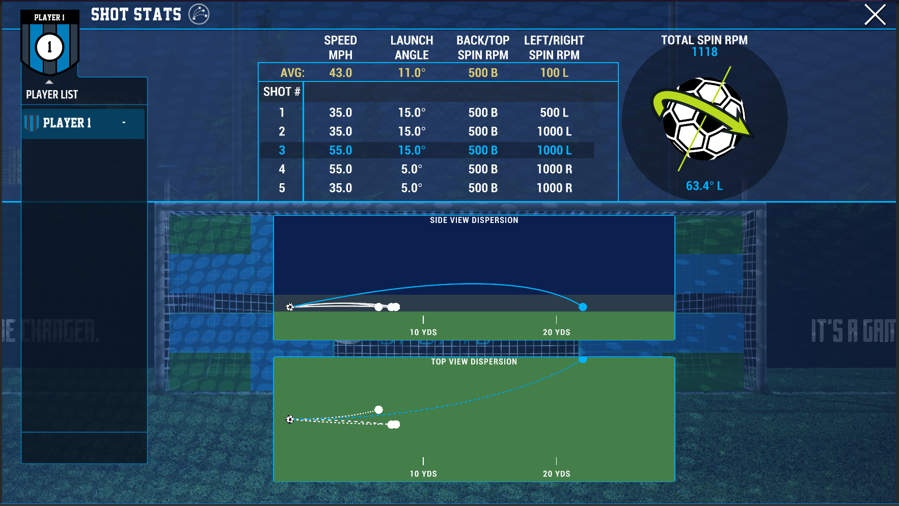Albatross Package with CPO GCHawk
